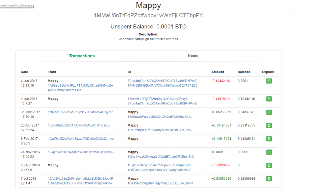 Εικόνα 7: Η συναλλαγή μέσω bitcoin στο δημόσιο αρχείο blockchain, Πηγή: (Fanusie, 2017).